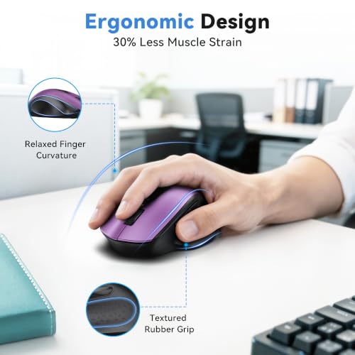 Image of TECKNET Wireless Mouse for Laptop, Dual-Mode Bluetooth Wireless Mouse | (BT5.2 /3.0 & 2.4G) Connection, Ergonomic Design, 5-Level DPI, Silent Click, Compatible with Laptop /PC /Windows /Chromebook