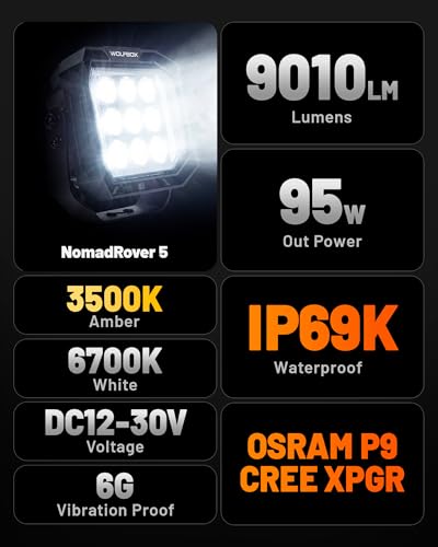 Image of WOLFBOX 5 Inch LED Pods with True Power Lumens - Professional Off Road Lights with Amber DRL Spot Flood Beam, IP69K Waterproof Driving Lights for Jeep Ford UTV ATV, 5-Year Warranty