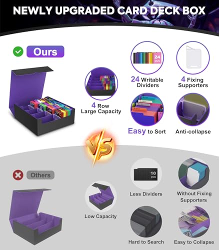 Image of MoKo Trading Card Storage Box, 3000+ MTG Deck Box with 24 Colorful Dividers & 4 Card Supporters, Commander Card Deck Case Fits for Magic Game Cards, YugiOh, TCG, PTG and Sport Cards, Black Purple