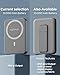 myCharge CliqAir 10000mAh Magnetic Power Bank – Ultra-Thin 0.5