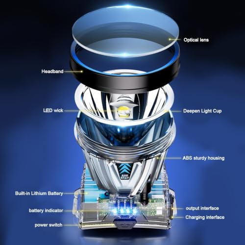 Proyector de luz frontal LED para pescar y correr de noche con seguridad 5