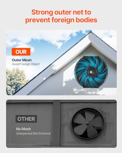 Solar Powered Roof Vent Fan