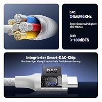 UGREEN USB C Klinke Adapter USB C auf 3,5mm Kopfhörer Adapter, Silber – Ansicht 5