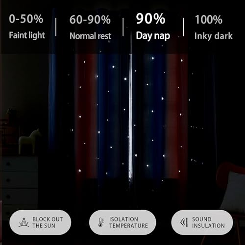 XiDi Dream Star Blackout Curtains for Kids Rooms Girl Princess Curtain for Daughter Bedroom Window (Pink Purple, W52 X L63)