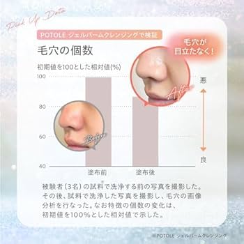 Amazon | POTOLE クレンジング ジェル バーム 90g 黒ずみ 角質ケア