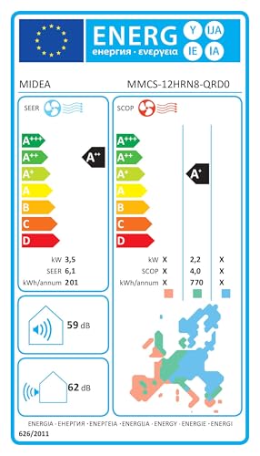 Midea Portasplit Pinguino Aire Acondicionado 4 en 1 | 3000 frigorías / 12000 BTU | Split Portátil Silencioso Bajo Consumo 42m2 | Enfriador, Deshumidificador, Calefactor, y Ventilador