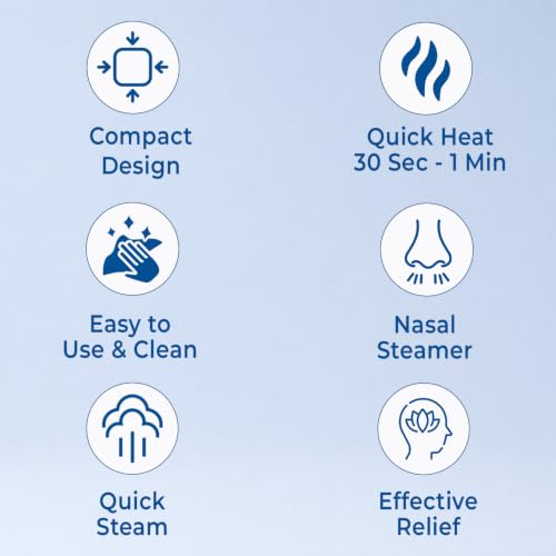 Image of Dr. Odin OSV 101 Single Layer Steamer Vaporizer for Cold, Cough, Face Steam, Steam Inhaler and Steamer Helps in Breathing Disorders (White & Blue)