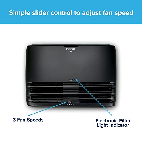 Filtrete Room Air Purifier Table Top Device Fap-Tt-Adh With Hepa-Type Air Filter, Designed For Small Rooms Up To 80 Sq. Ft. #TOP4