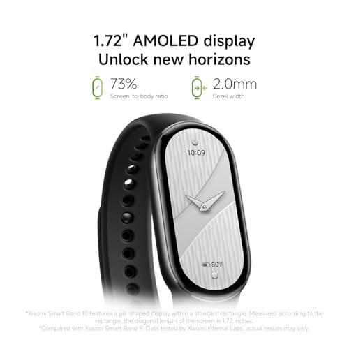 xiaomi mi smart band 10 2025 global version - 17234 amoled display  21 days battery life  touchscreen multi-sport tracker activity tracker heart rate monitor  bt54 - glacier silver