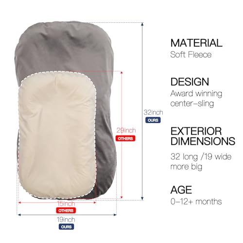Image of Infant Support Cushion - Baby Support Cushion for Newborn, 0-24 Months, Portable Tummy Time Mat for Home and Travel, Soft Cotton, Supervised Use, Baby Essentials Gift, Grey(1 Cushion + 1 Cover)