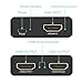 HDMI Splitter 1 in 2 Out - 4K@30Hz HDMI Splitter for Full HD 1080P 3D (1 Source to 2 Displays)