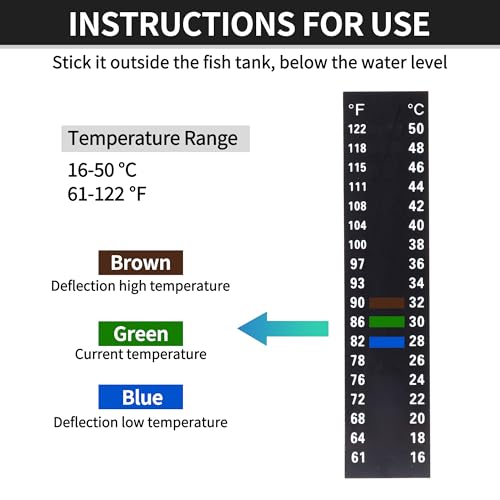 CAPASTEC Aquarium Thermometer Strips, Fish Tank Temperature Gauge Stickers, Reptile Thermometer, Stick-on Temperature Monitor Strips, Betta Fish Tank Thermometer Strips, 3pcs