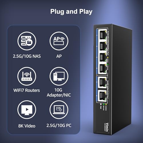 Image of 6-Port 10G /2.5G Ethernet Switch with Dual 10GBASE-T, Vimin 4X 2.5G +2 x 10Gb RJ45 Ports Unmanaged Switch, 60Gbps Capacity, 10G Switch Desktop /Wall Mount Network Switch for NAS, PC, Wireless AP