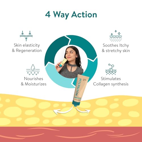 Inostretch Anti-Stretch Mark Cream 60Gm (Pack Of 1) | Reduce Stretch Marks & Scars With Rutin, Coconut Oil, Sunflower Seed Oil, Green Bean Seed Extract | Paraben Free & Dermatologist Approved