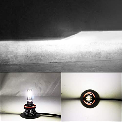Diesel H7 Mini Led Lampadine del Faro per Auto