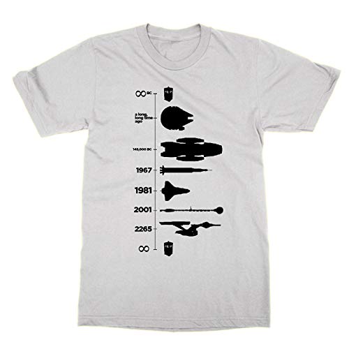 T-shirt Timeline of Space Travel anti-décoloration imprimé sciences