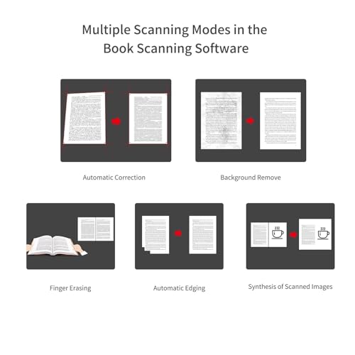 Escáner de libros y cámara web 2 en 1 V500S para clases virtuales y digitalizar A3 4