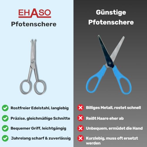 EHASO Premium Pfotenschere 10 cm Rundspitze für Hunde | Abgerundete Schere, Gerade Klinge, Klein und Präzi