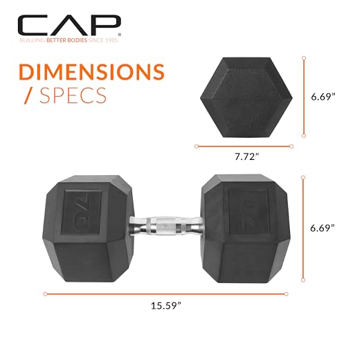 Image of CAP Rubber Coated Dumbbell Weights, Free Weights for Home Gym Strength Training, Anti-Roll Hex Dumbbells with Black, Chrome & Comfort Grip Handles, Singles