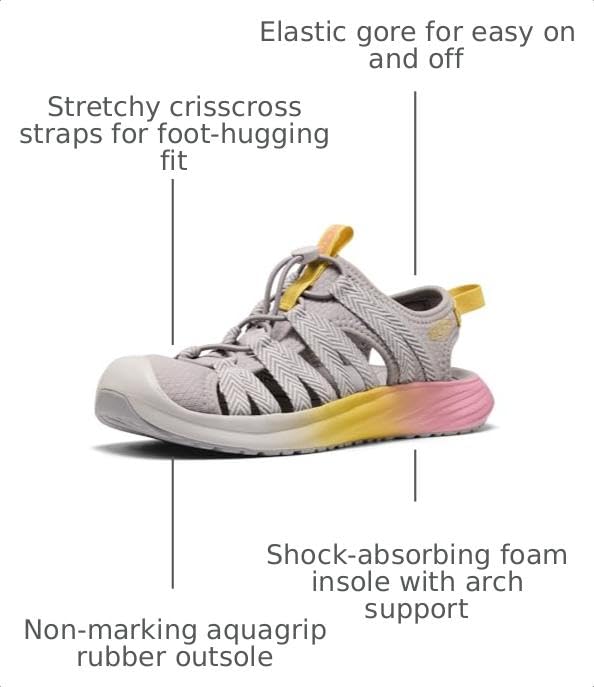 Image of KEEN womens Whisper Lite Closed Toe Durable Adjustable Breathable