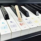 Piano Keyboard Stickers for 88/61/54/49/37 Key.Colorful,Staff,Numbered musical Notation;Music Note...