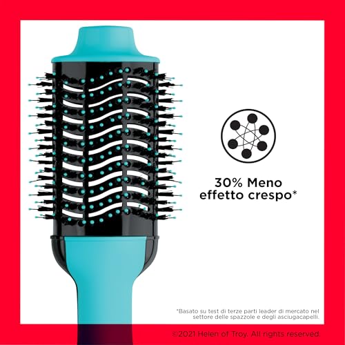 Revlon Salon One-Step Asciugacapelli Volumizzante Mint Edition - 7