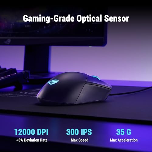 Image of ASUS ROG Gladius III Core Wired Gaming Mouse - Right-Handed Ergonomic, 72g, 12K DPI, ROG Paracord, Push-Fit Switch Sockets /Hot-Swappable Switches, Gear Link Web-Based Configuration, PC /Mac Support