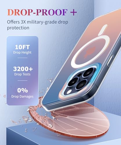 Coque iPhone 15 Pro Max premium au fini mat résistant aux chocs