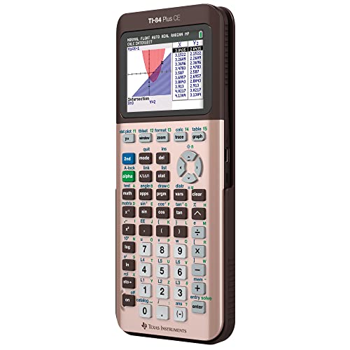 Texas Instruments 84PLCE/TBL/1L1/AL Ti-84 Plus Ce Color Graphing Calculator thumb #2