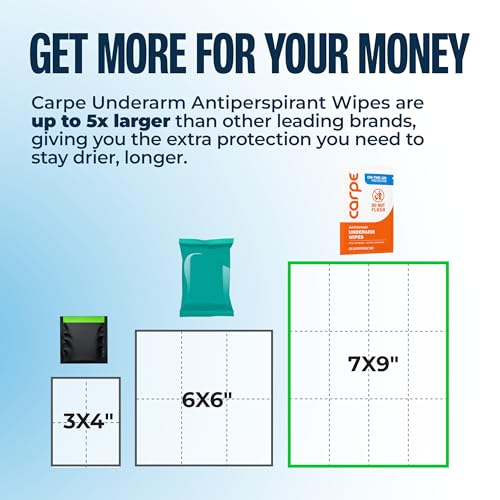 Carpe On-The-Go Wipes