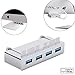 USB 3.0 HUB, Cateck Premium 4-Port USB 3.0 Hub with 2-Foot USB 3.0 Cable Exclusively Designed For iMac Slim Unibody