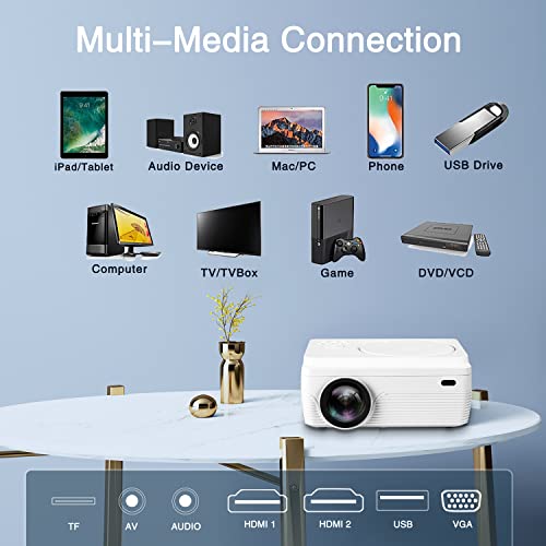 Dvd Projector Portable Built In Dvd Player Hd 1080P Supported Movie Projector For Outdoor Use Compatible With Hdmi, Usb, Av, Tf, Vga, Tv Stick (White) #TOP4