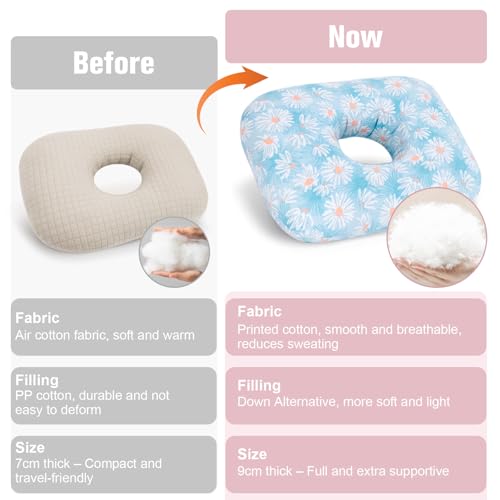 Ear Piercing Pillow for Side Sleeper with Hole for Relief Ears Pain CNH Piercing Pain Sleeping Pressure Sore, Comfortable Support Ear Guard Pillow to a Restful Sleep, Blue and White Daisy