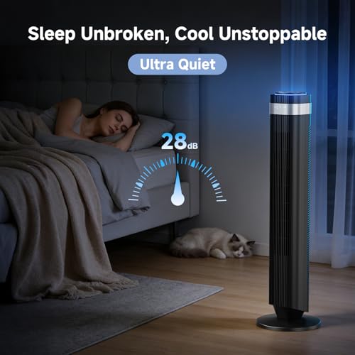 image for OLIXIS Tower Fan for Bedroom, 28dB Quiet Floor Standing Fan with Remot