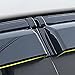 Window Visors Rain Guards for Jeep Cherokee MK5-KL 2014-2023, Window Vent Wind Deflectors Visors Shades Car Accessory Tape-on Outside