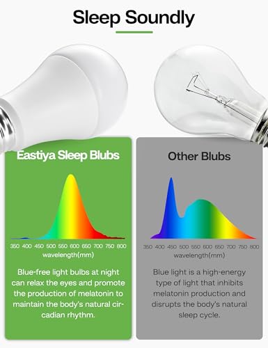 Image of Sleep Light Bulb 100 Watt Equivalent 13W, Blue Light Blocking, 1800K Amber Color Light Bulbs, A19 Warm Light Bulb for Healthy Sleep and Baby Nursery Kids Bedroom, 2 Pack