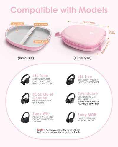 Image of Headphone Case Hard Shell Super-Slim for Soundcore Anker /Sony /JBL /Bose /Skullcandy Crusher /BERIBES /KVIDIO /TOZO /JLab Over-Ear Headphones Universal Portable Travel Organizer Bag (Pink)