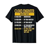 Codificación, seguridad, Linux, colaboración, desarrollador, camiseta de código abierto