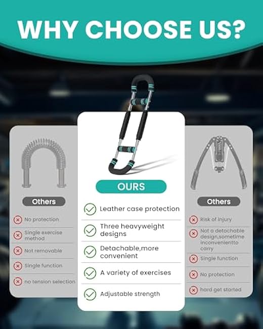 Twister Arm Trainer, 60-110lb Portable Chest Workout Equipment, Detachable Spring Exerciser for Home/Office Fitness - Build Arm, Chest & Shoulder Muscle for Men and Women