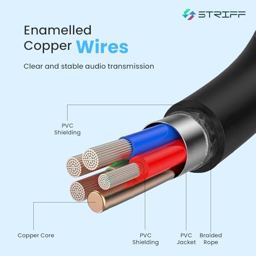 Image of STRIFF TwinAudio 3.5mm Headphone Splitter for Computer 2 Male to 1 Female | Gold-Plated TRRS Audio Adapter | Supports Mic + Audio | Universal AUX Splitter for Mobile, Laptop, Tablet & PC - Black
