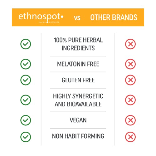 Calipm Valerian Root California Poppy Herbal Sleep Aid Tea - Promotes Deep Sleep & Longer Sleep - Reduce Stress & Relax The Body - Improve Morning Mood - Natural Sleep Aid Teabags - 48 Vegan Teabags #TOP6