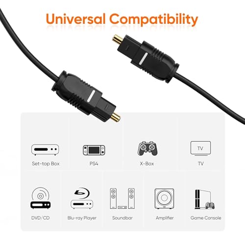 La mejor comparación de Cable optico más recomendados. 14 Imagen adicional