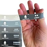 Rising Warrior Resistance Bands - 5 Finger Grip Training for Strength Expansion | Ideal for Extensor, Forearm, Hand, and Finger Exercises | Perfect for Rehabilitation Hand Therapy