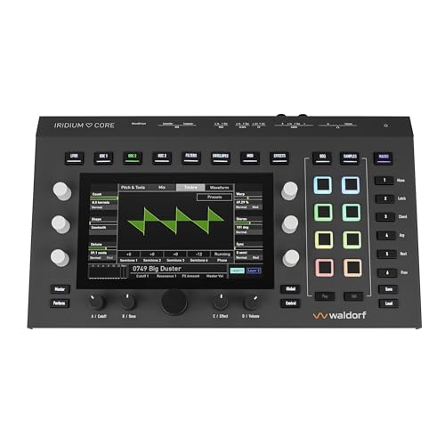 Waldorf Iridium Core