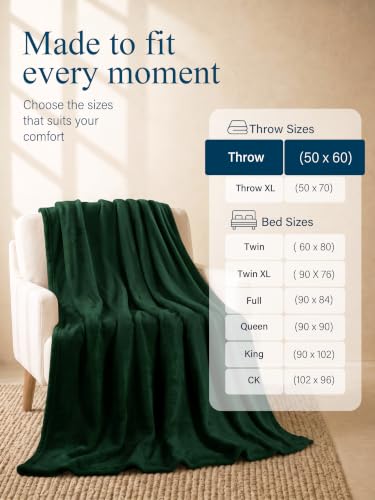 Image of Utopia Bedding Soft Fleece Bed Blanket Throw Size Forest Green (50x60 Inch)