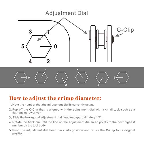 IWISS Angle PEX Crimping Tools Combo Kits for 1/2" & 3/4" Pex Crimp