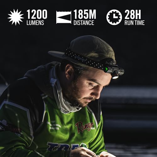 Coast XPH30R 1200 Lumen USB-C Rechargeable Headlamp with Twist Focus Beam and Magnetic Base, 4.37 oz. - Black - Image 4