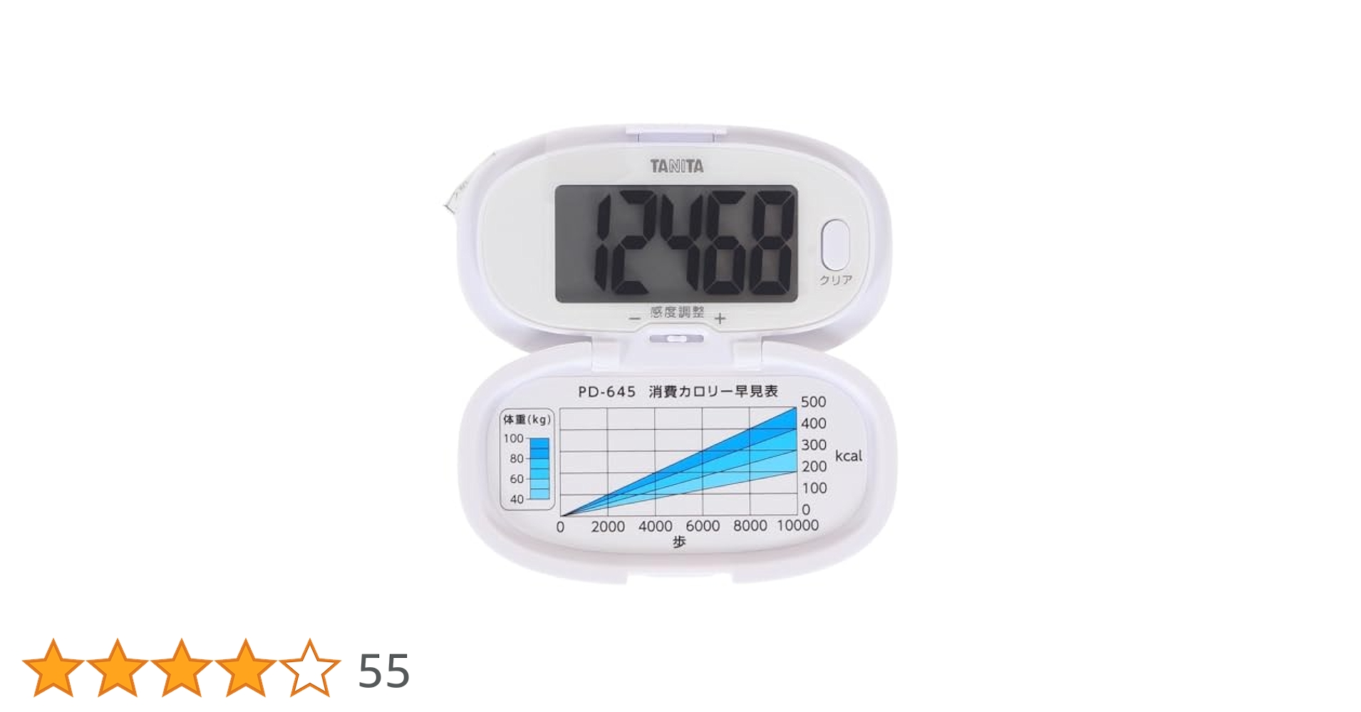 Amazon.co.jp: 歩数計 PD-645 ホワイト : スポーツ＆アウトドア
