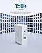 Topadre 100W USB C Travel Charger, 4-Ports Foldable Travel Adapter Plug Converter with UK/EU/AU Plugs,Fast Charging for Macbook Pro/Air,for iPad Pro/iPhone 16/15 Pro Max, for 45w Samsung Galaxy, White