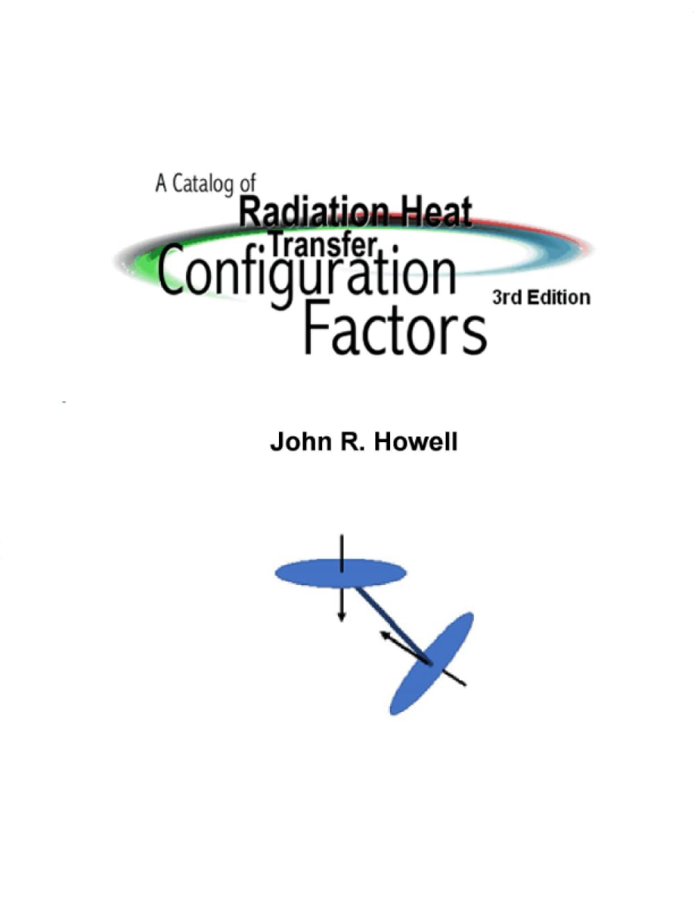 Configuration Factors
